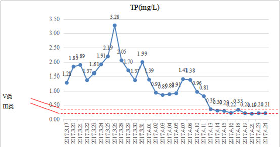 首页| CA88集团中国唯一官方网站