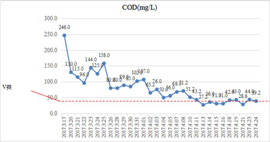 首页| CA88集团中国唯一官方网站