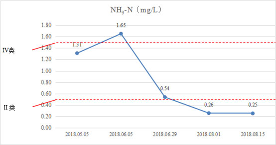 首页| CA88集团中国唯一官方网站
