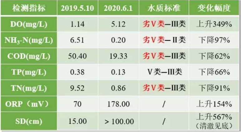 首页| CA88集团中国唯一官方网站