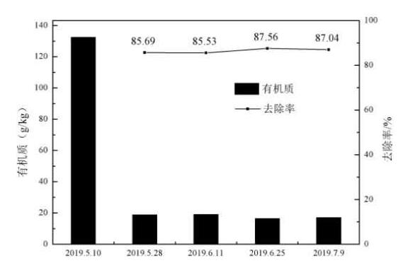 首页| CA88集团中国唯一官方网站