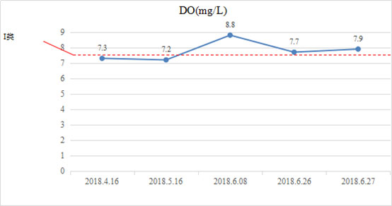 首页| CA88集团中国唯一官方网站
