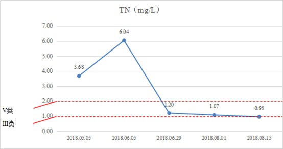 首页| CA88集团中国唯一官方网站
