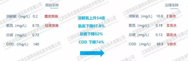 首页| CA88集团中国唯一官方网站