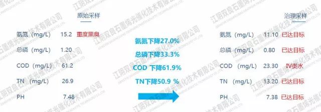 首页| CA88集团中国唯一官方网站