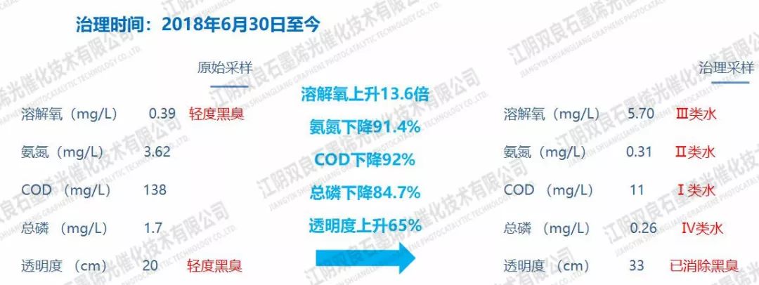 首页| CA88集团中国唯一官方网站