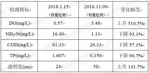 55cf2783d73d44570a0f8b3e4da1bd44 首页| CA88集团中国唯一官方网站