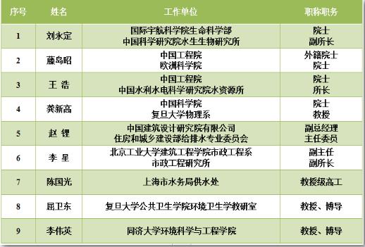 首页| CA88集团中国唯一官方网站