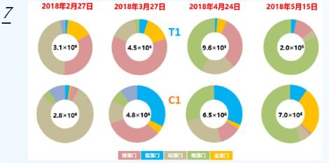 首页| CA88集团中国唯一官方网站