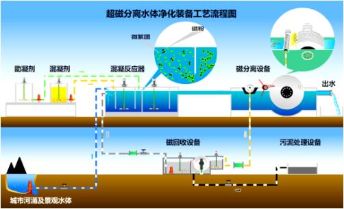 首页| CA88集团中国唯一官方网站