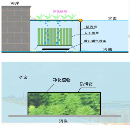 首页| CA88集团中国唯一官方网站