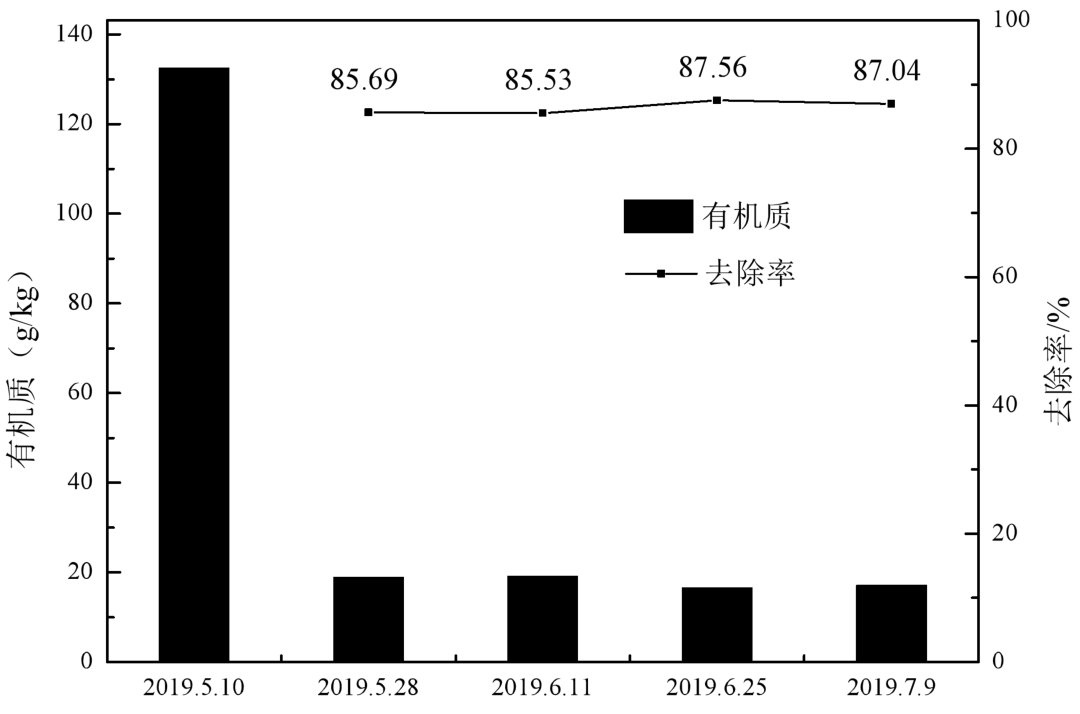 首页| CA88集团中国唯一官方网站