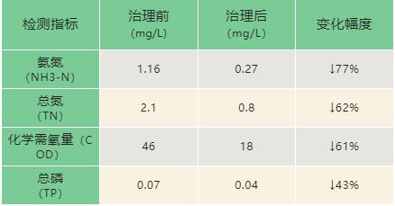 064e7797b3ebb0102e1014d2c9f1e02c 首页| CA88集团中国唯一官方网站