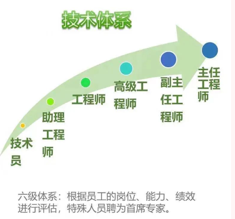 首页| CA88集团中国唯一官方网站