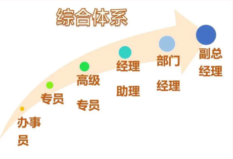 首页| CA88集团中国唯一官方网站