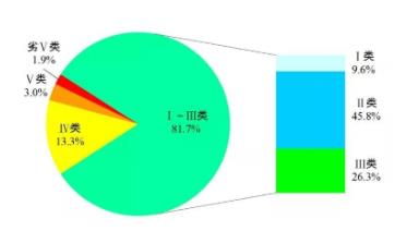 首页| CA88集团中国唯一官方网站