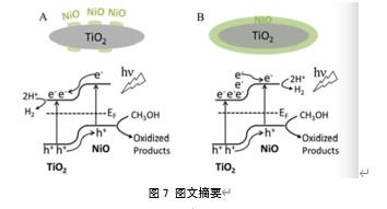 首页| CA88集团中国唯一官方网站