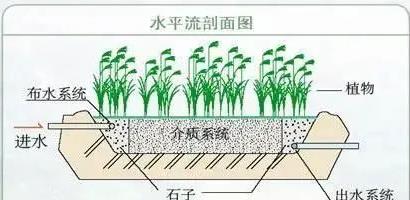 首页| CA88集团中国唯一官方网站