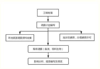 首页| CA88集团中国唯一官方网站