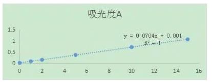 首页| CA88集团中国唯一官方网站
