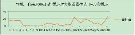 首页| CA88集团中国唯一官方网站
