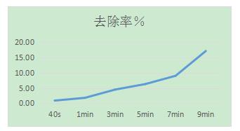 首页| CA88集团中国唯一官方网站