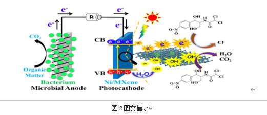 4e9c4d8e3b7dc6469ecda01323540d57 首页| CA88集团中国唯一官方网站