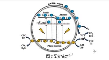 b0ed9cd28a04646efca2c59a269aa87b 首页| CA88集团中国唯一官方网站