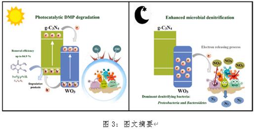 首页| CA88集团中国唯一官方网站