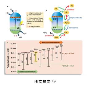 首页| CA88集团中国唯一官方网站