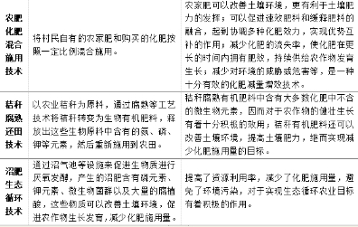 首页| CA88集团中国唯一官方网站