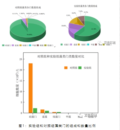 首页| CA88集团中国唯一官方网站