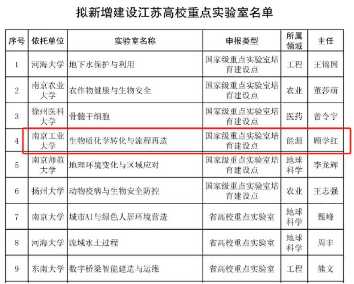 首页| CA88集团中国唯一官方网站