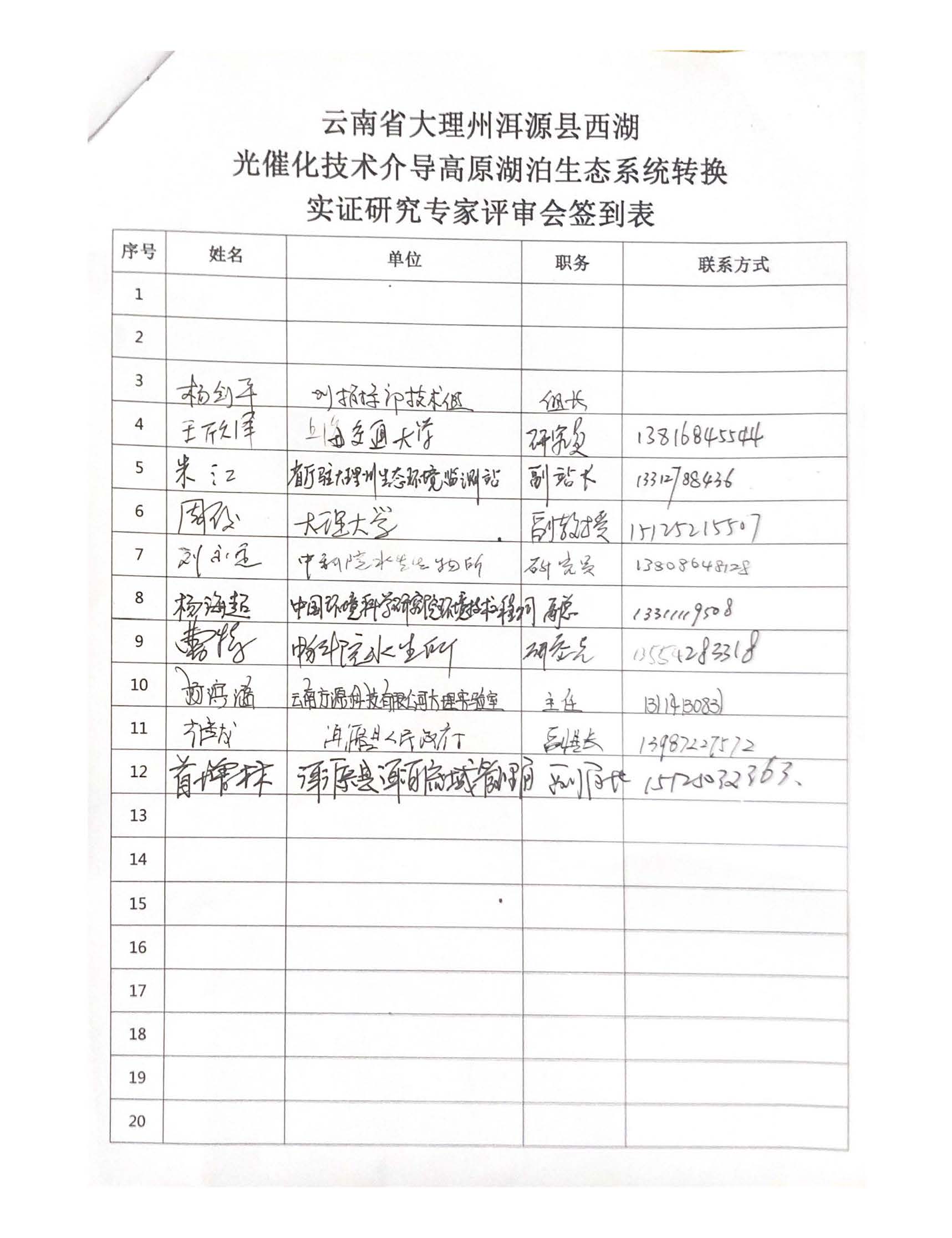 PMAES技术高原湖泊工程利用评审会
